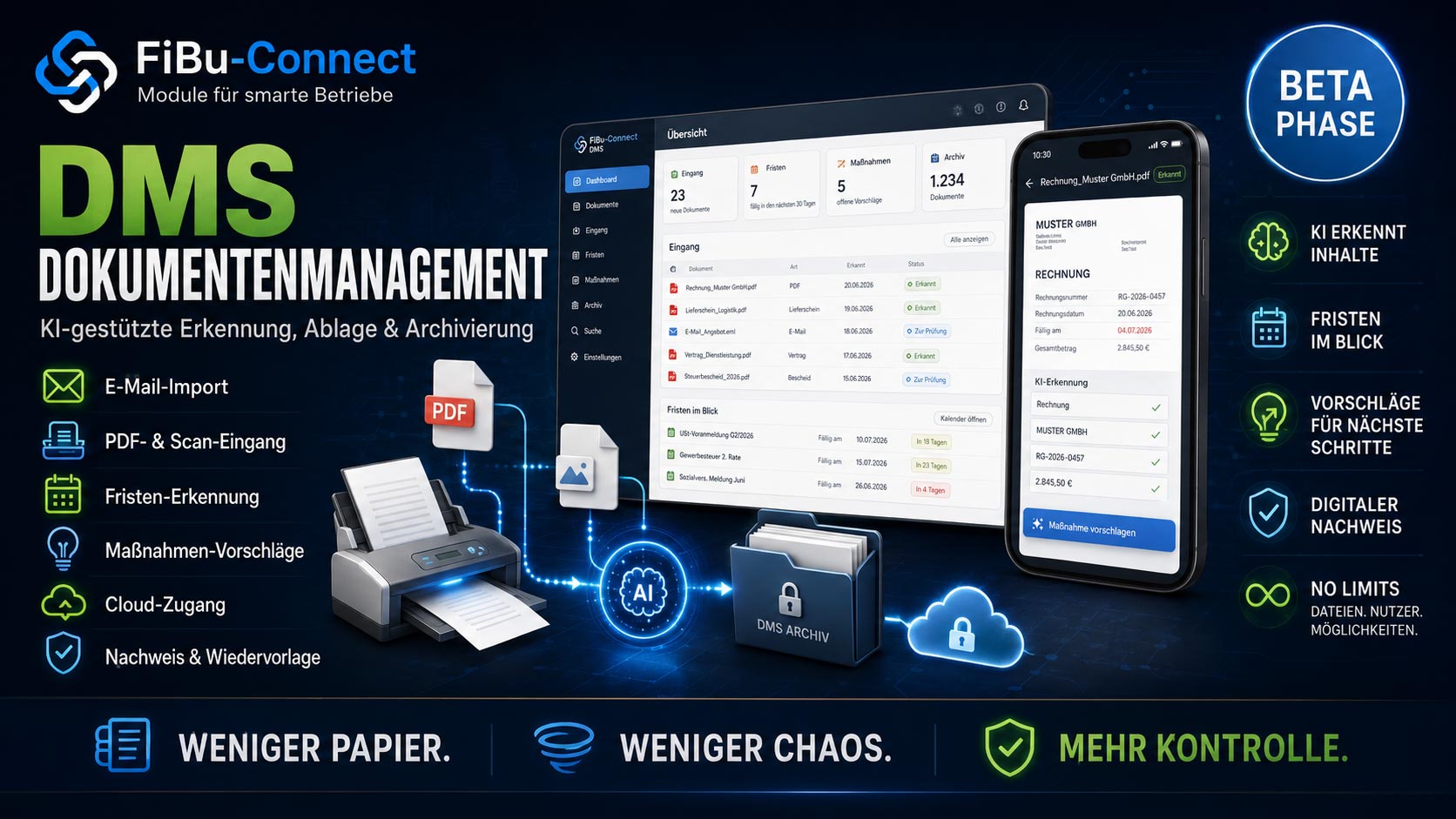 FiBu-Connect DMS Dokumentenmanagement